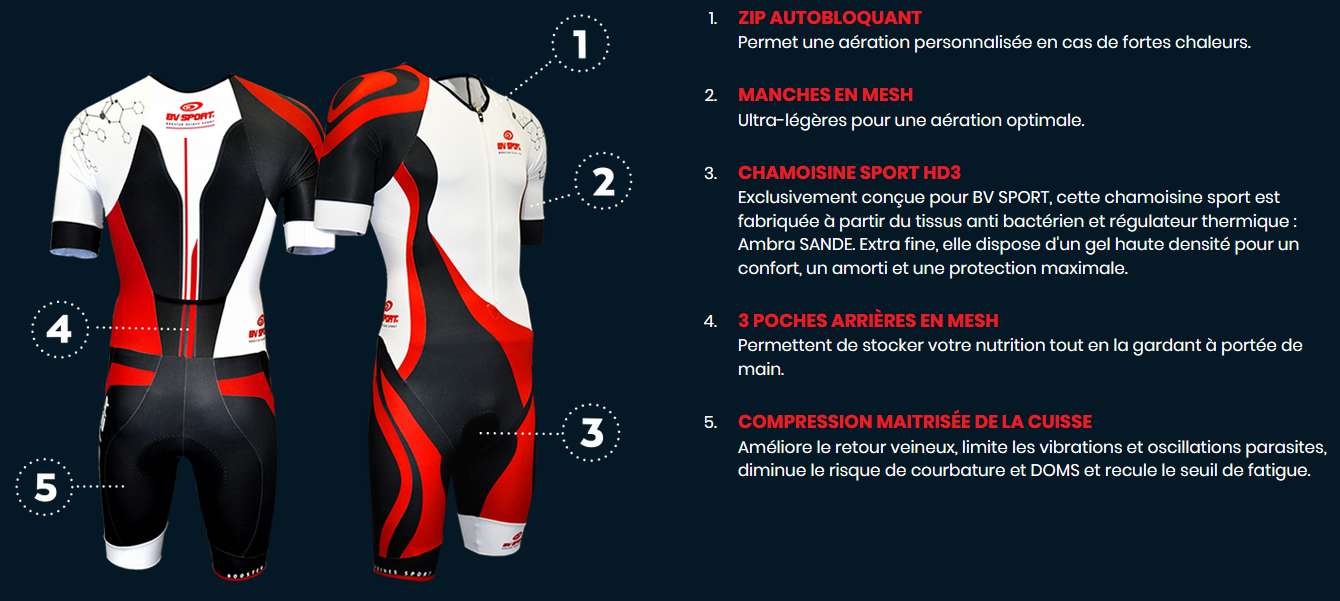 Especificitats del vestit de triatl&oacute; BV Sport 3X200